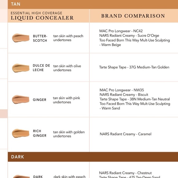 jouer Makeup Jouer Cosmetics Concealer Pens Poshmark